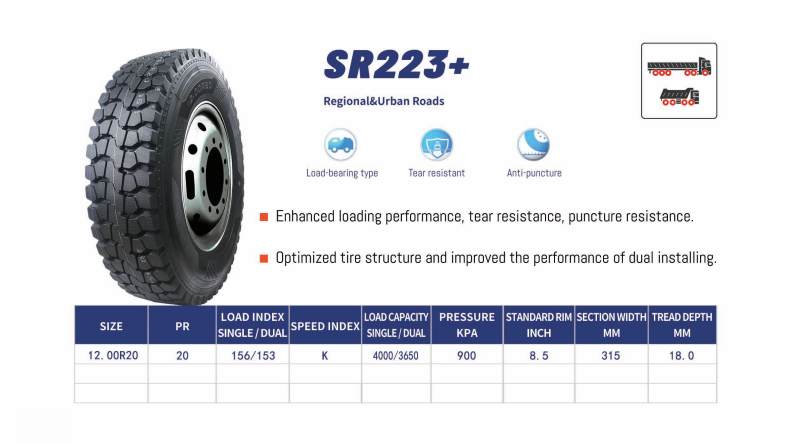 sr223.png