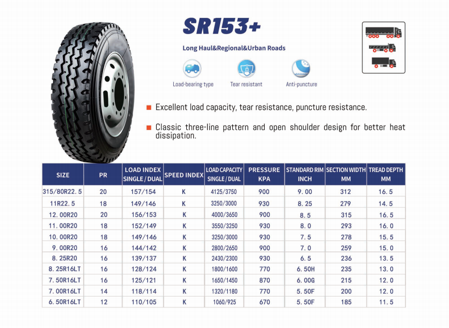 sr153.png