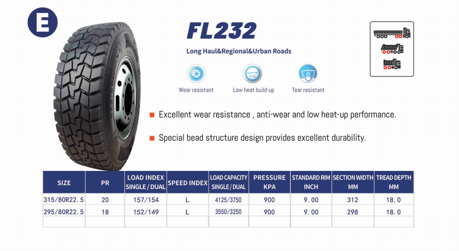 fl232.png