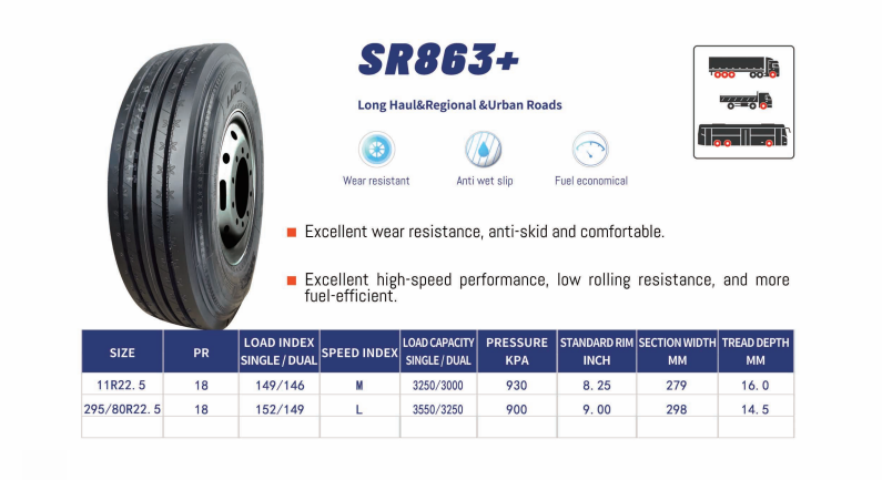 sr863.png