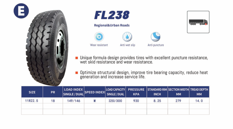 fl238.png