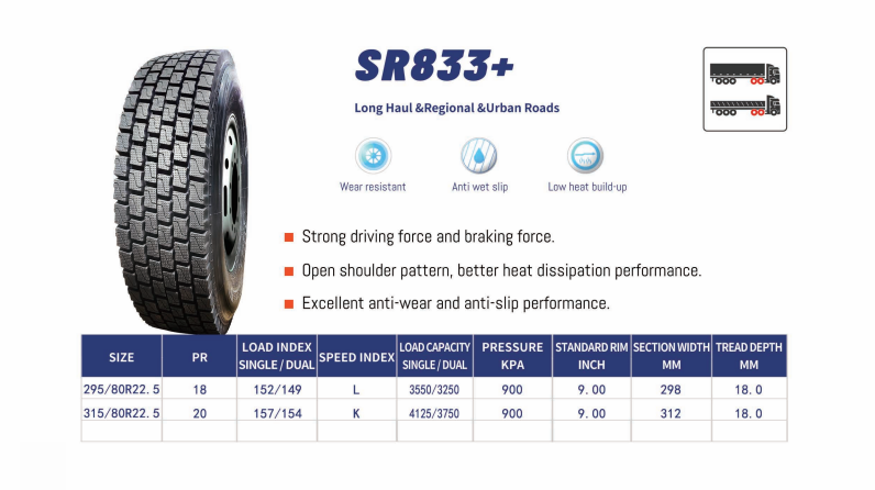 sr833.png